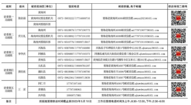 十四届省委第二轮巡视完成进驻并开展工作