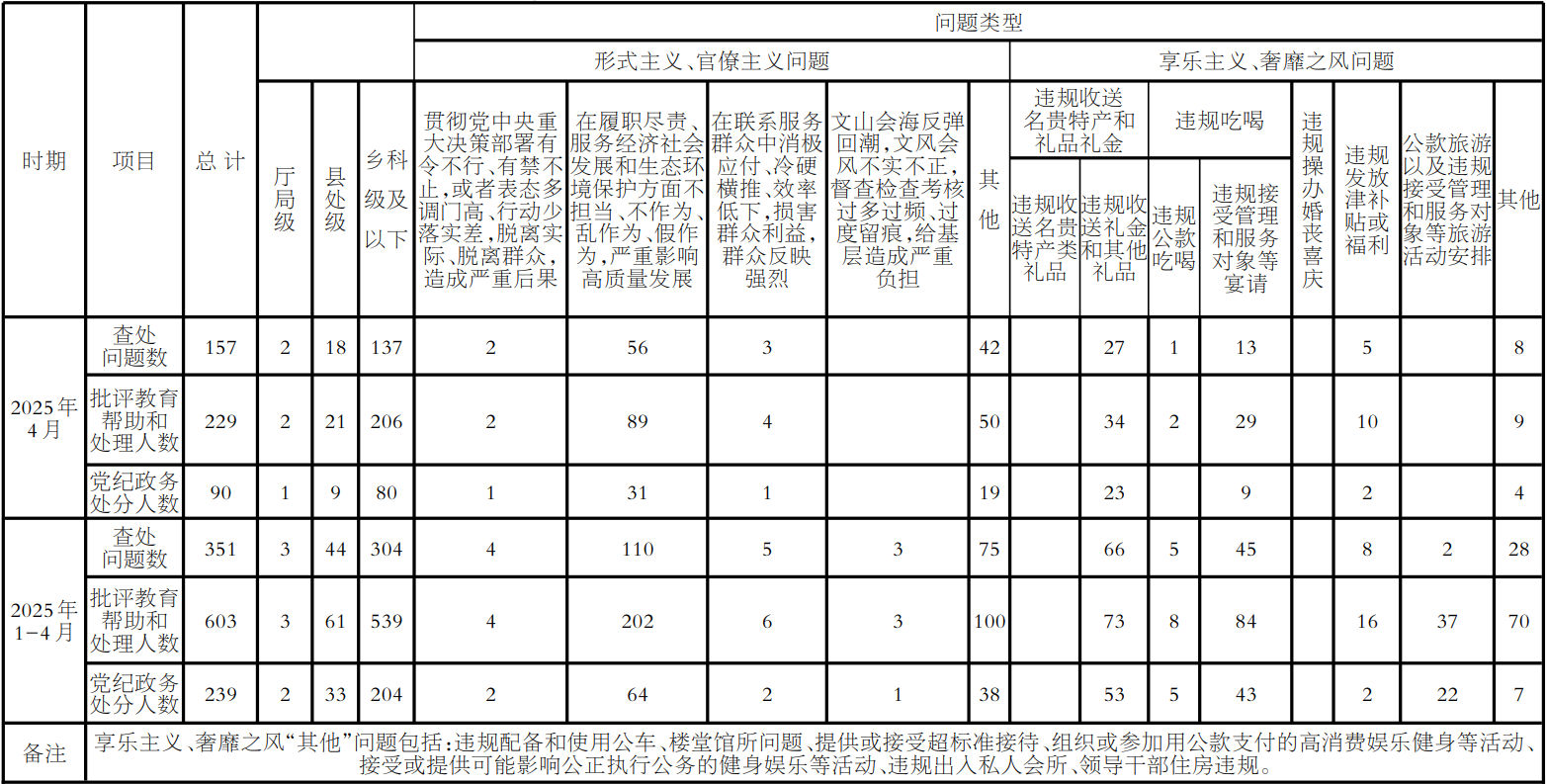 QQ图片20250529060148