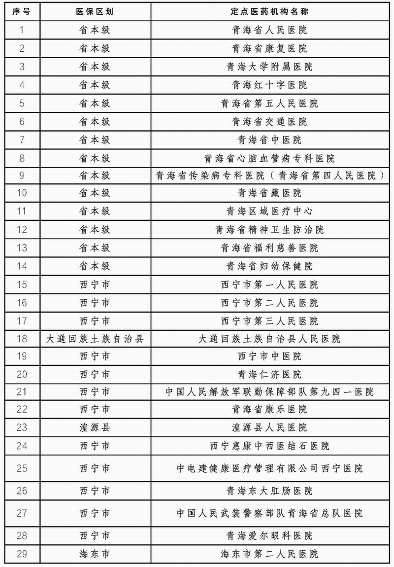 文档2_页面_1