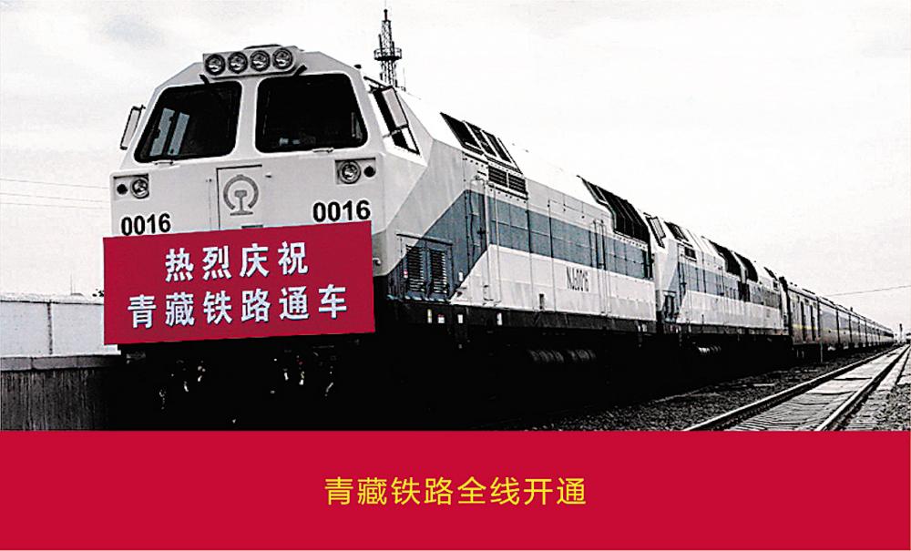 翻天覆地
 改革开放和社会主义现代化建设新时期 党在青海铸就了“历史性突破”的辉煌