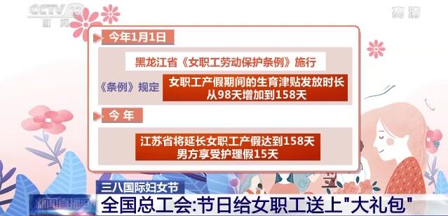全国总工会：国际妇女节给女职工送上“大礼包”